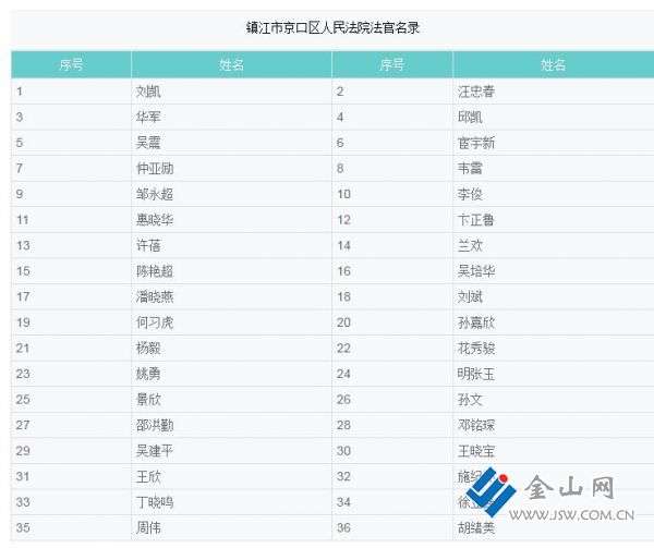 QQ截图20190714225118